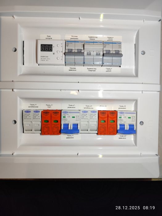 Щит захисту AC DC .