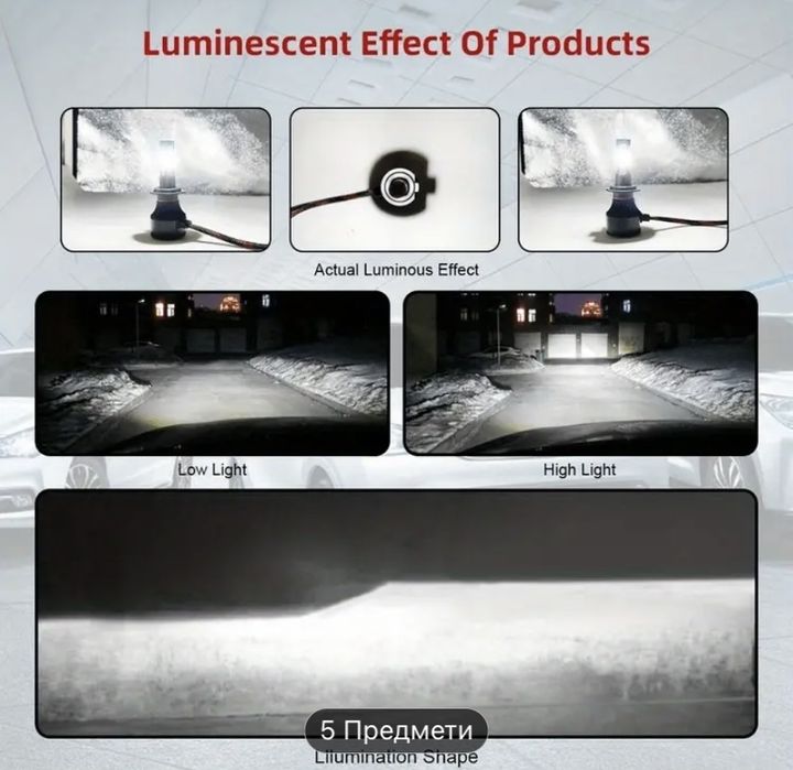 Led лампочки 4 сторонні H4.