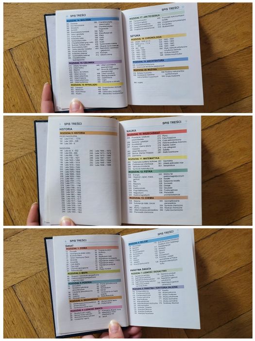 Podręczna mini encyklopedia