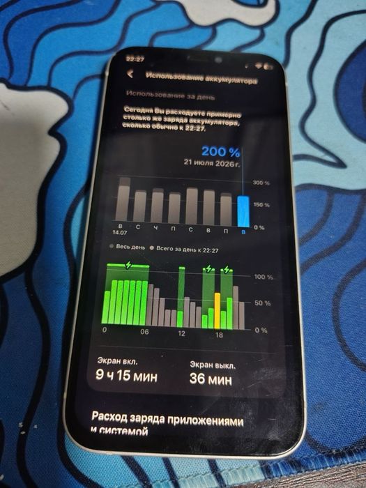 iPhone 12 mini 76%AKB