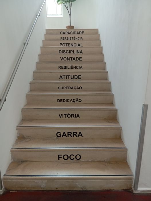 Processos Empresariais ISO