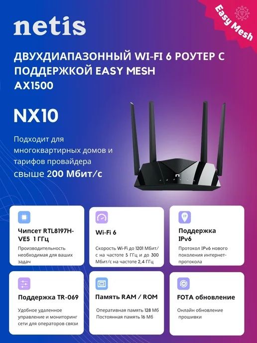 Маршрутизатор Netis NX10 WIFI 6