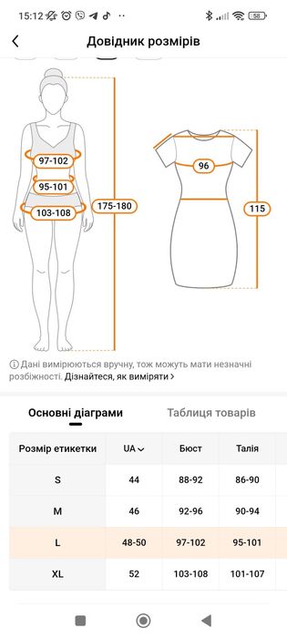 Сукня для вагітних