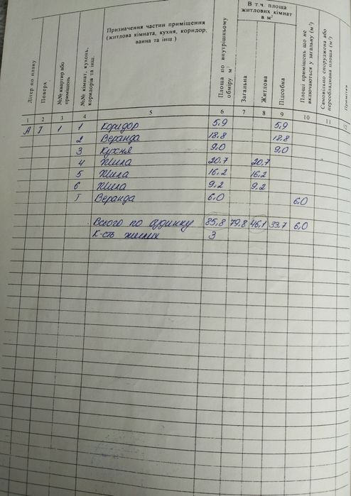 Продам будинок в селі Залишани