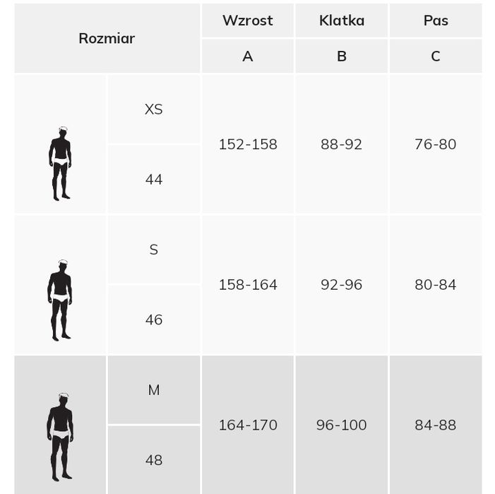 Утеплений зимовий робочий напівкомбінезон