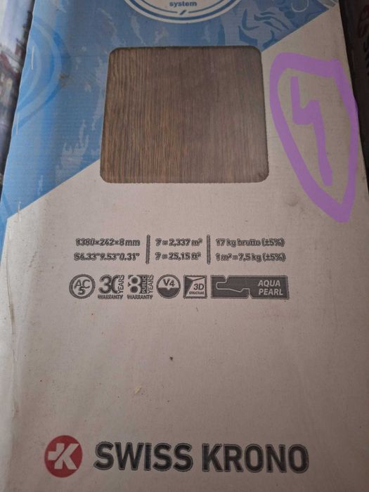 Sprzedam panele
