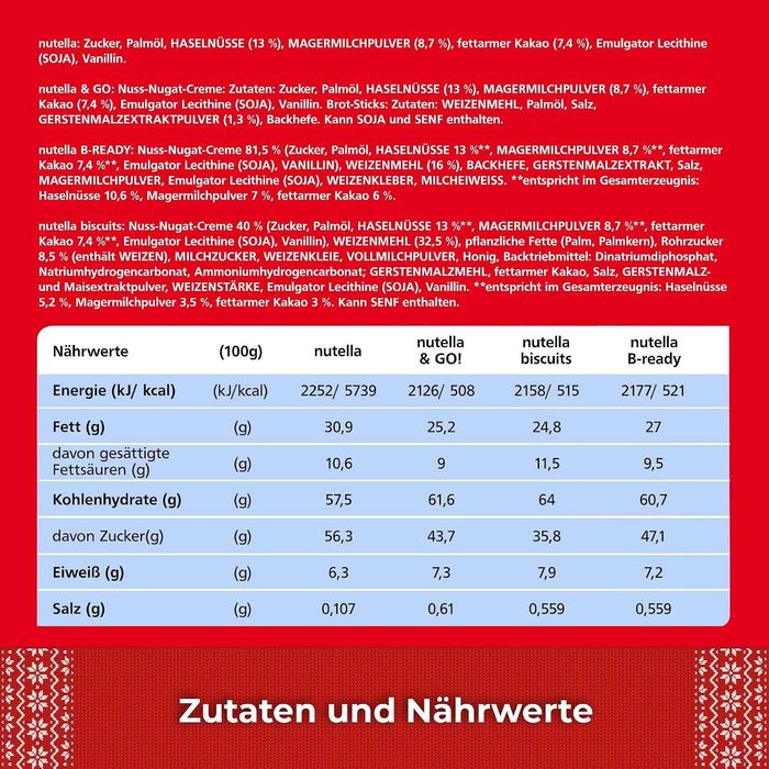 kalendarz adwentowy nutella  zestaw świąteczny 528 g