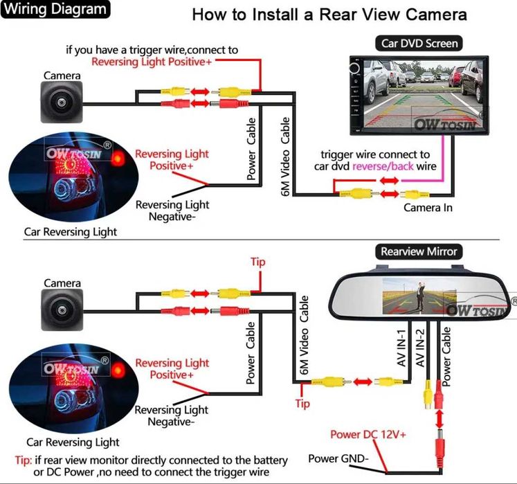 Мерседес камера w204 w212w221 Viano,Vito,S65,S63AMGS55