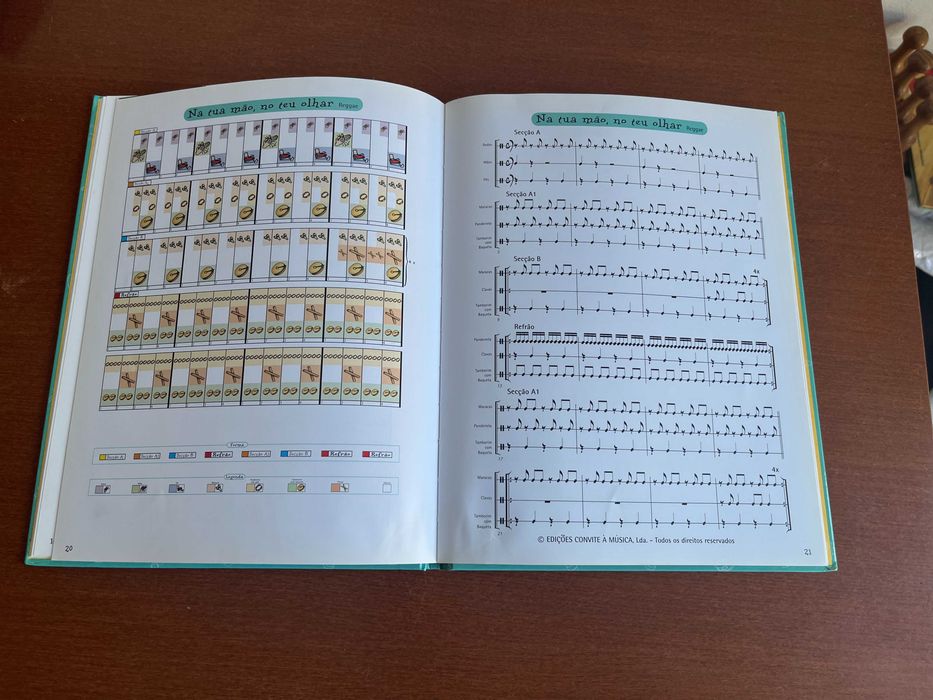 Orquestra do Pautas 11