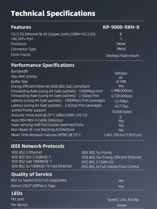 Комутатор KeepLink KP-9000-9XH-X 8-port (2.5G) + 10G SFP+