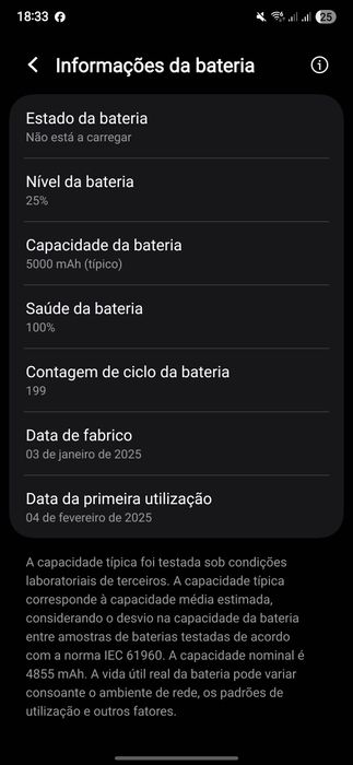 Samsung S25 Ultra 1 TB