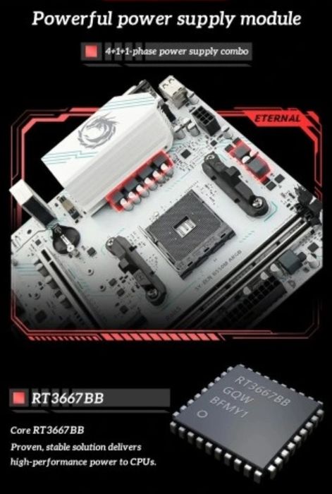 Soyo B550M ARGB Socket AM4 White Edition