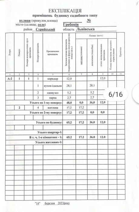 Продаж котедж 65.2 м.кв. 9 сот. вул. Шевченка 164 с. Гребенів