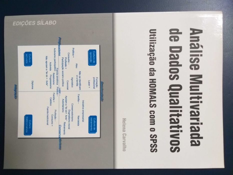 Book "Multivariate Analysis of Qualitative Data" by Helena Carvalho