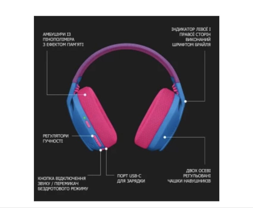 Наушники LOGITECH G435