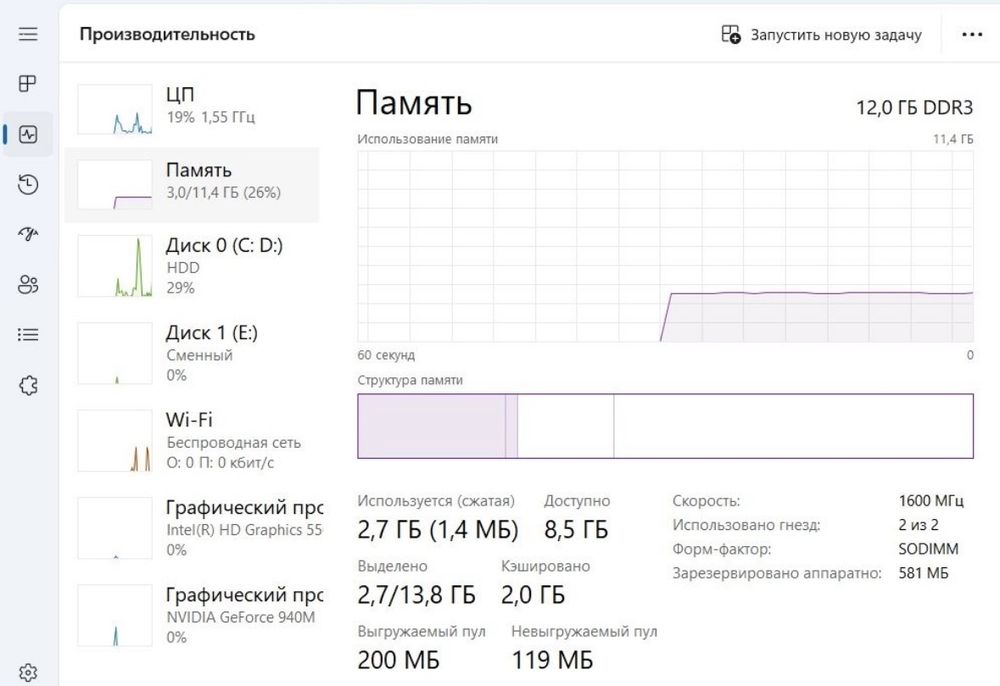 ноутбук ASUS K501L