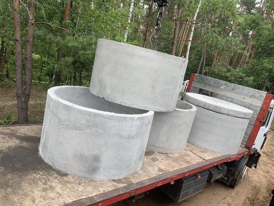 Септик, Каналізація побутова та Водовідведення від будинку.
