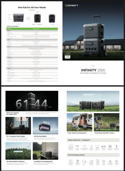 Gerador solar 2400w com painel solar 200w  Growatt ( igual ecoflow)