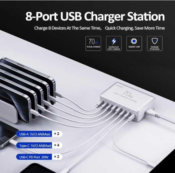 Ładowarka stacja ładująca USB C 70W z portem szybkiego ładowania