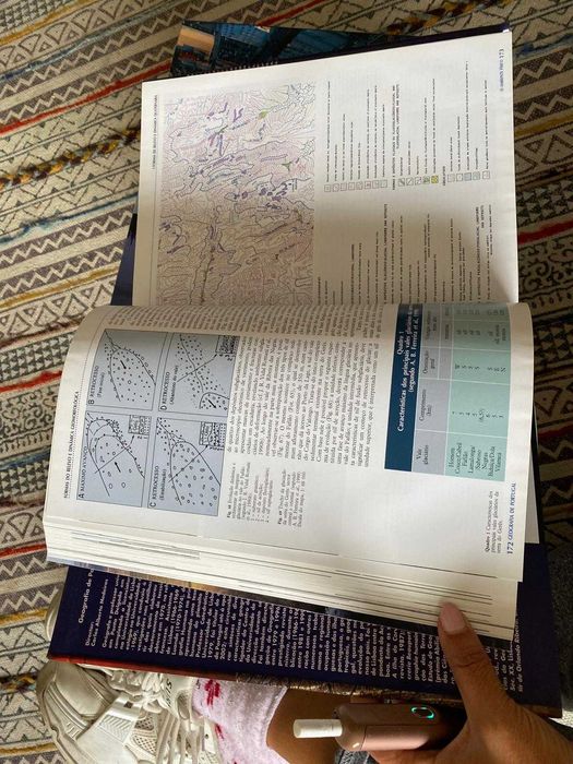 Coleção de Livros