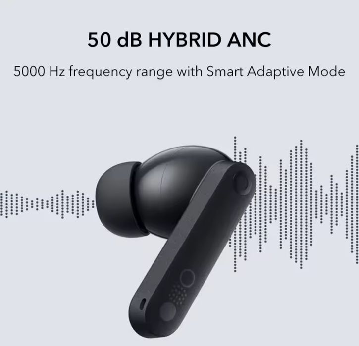 В наявності Бездротові навушники CMF by Nothing Buds Pro 2 Light Grey