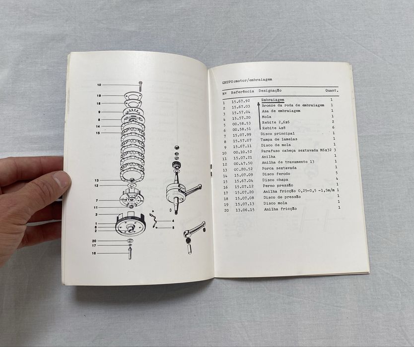 Catálogo raro de peças do motor kreidler motociclos EFS