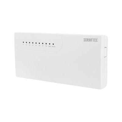 Зональный контроллер Raftec