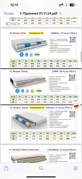 МАТРАСИ, матраци,Німецькі, 160-200. 120-200.140-200.