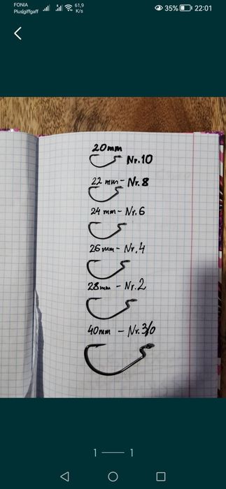 Haki offsetowe Meredith