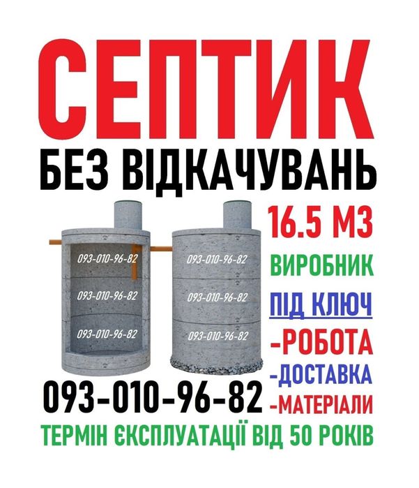 Копка каналізації. Септик без викачки. Модернізація старих ям.