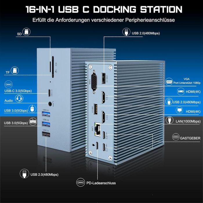 Док-станция USB C HDMI VGA 4 USBA USB C SD Micro SD LAN 100 Вт