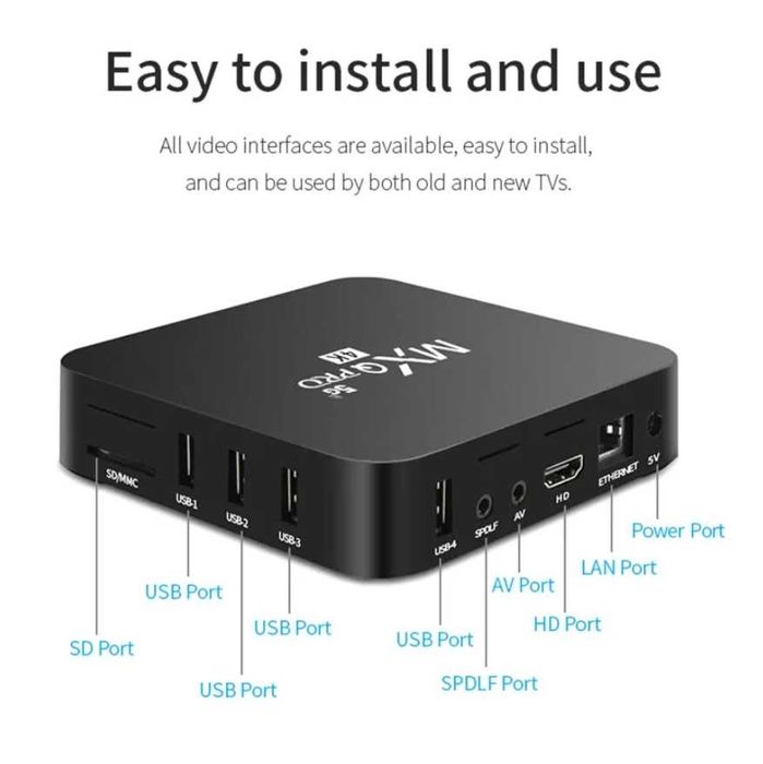 (Android 11) Smart TV Box MXQ Pro 4/64 смарт ТВ приставка: 740 грн ...