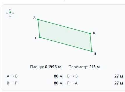 Ділянка біля річки і лісу. Боянівка(Бичаль) 20 сотих