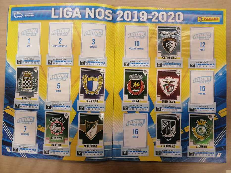 Caderneta Futebol 2019-20 - Panini [Incompleta]