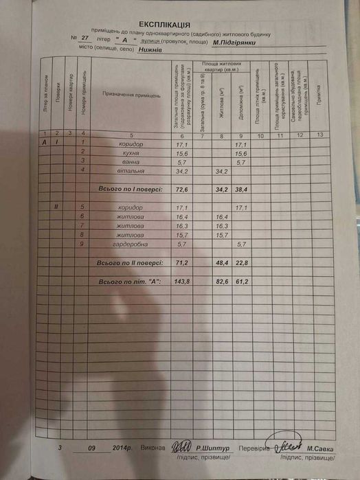 2-х поверховий будинок з ремонтом в с. Нижнів