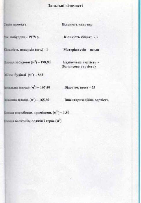 Продается строение 200 м в центре Корабельного района! Без комиссии!!!
