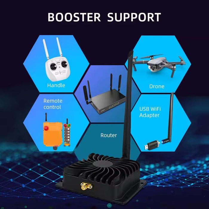 Підсилювач-розширювач сигналу Wi-Fi 2.4G для роутерів дронів EDUP 8W
