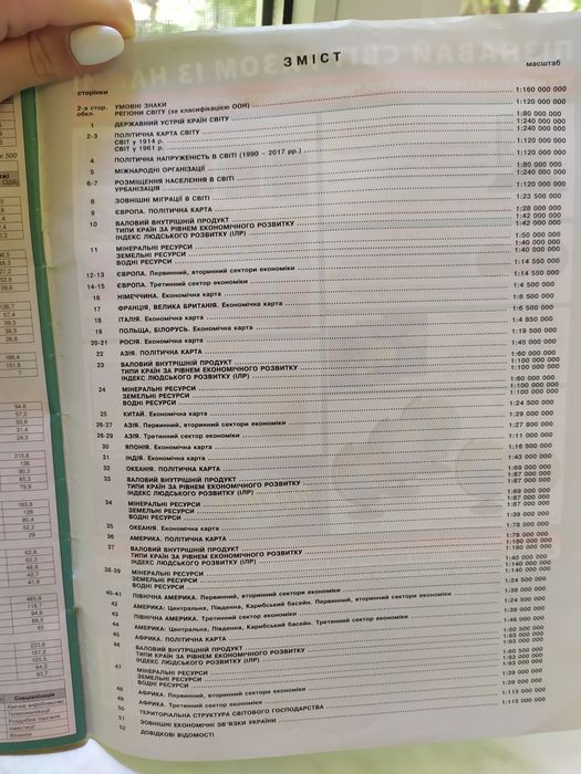 Атлас по географии 10 класс - 2018 год