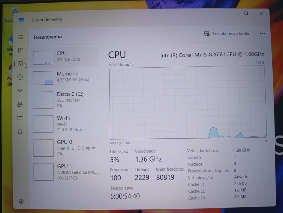 Asus Vivobook X531F i5 8265U + 2 Gráficas + 12GB RAM + SSD