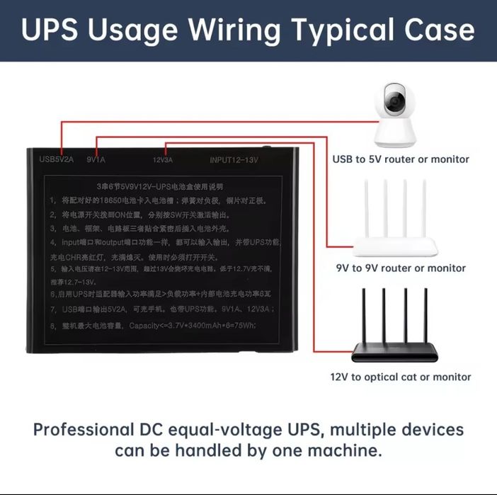 UPS, ДБЖ для WI-FI роутеру 5V/9V/12V ємністю 21000mAh