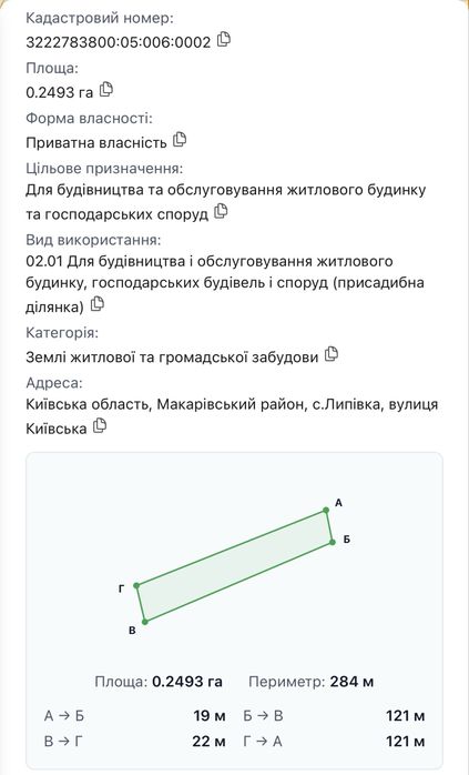 Продаж фасадної ділянки 30 соток с.Липівка | газ | електрика