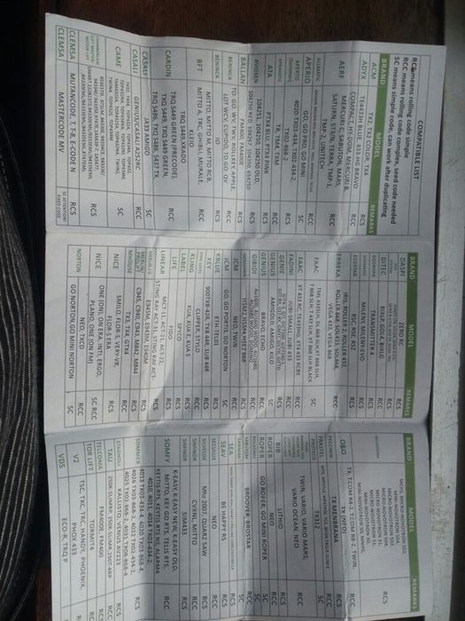 Comando de portões...64297623385985123