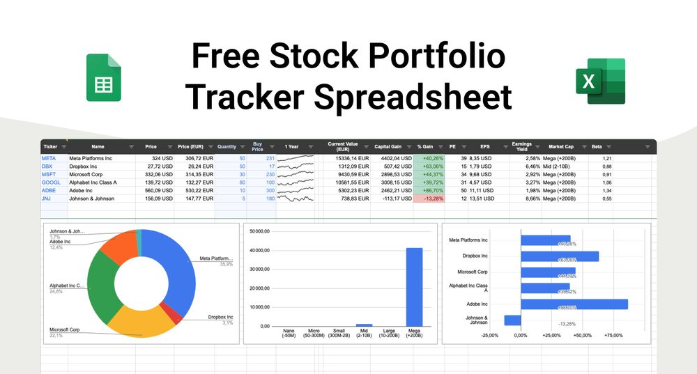 Criação de Trackers Financeiros Personalizados (Excel / Google Sheets)