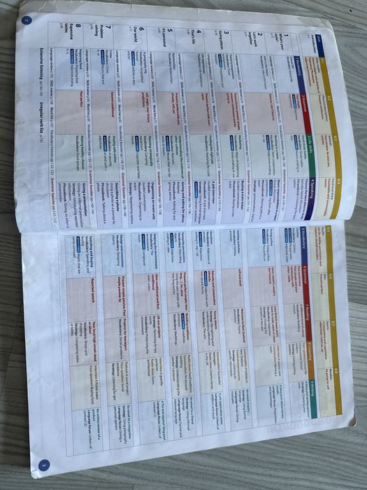 Vision student’s book 2