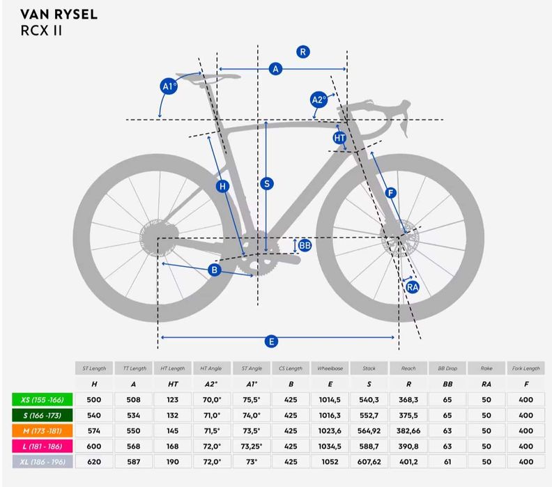 Rower przełajowy Van Rysel RCX Force AXS 12S XL grawel szosa REYNOLDS