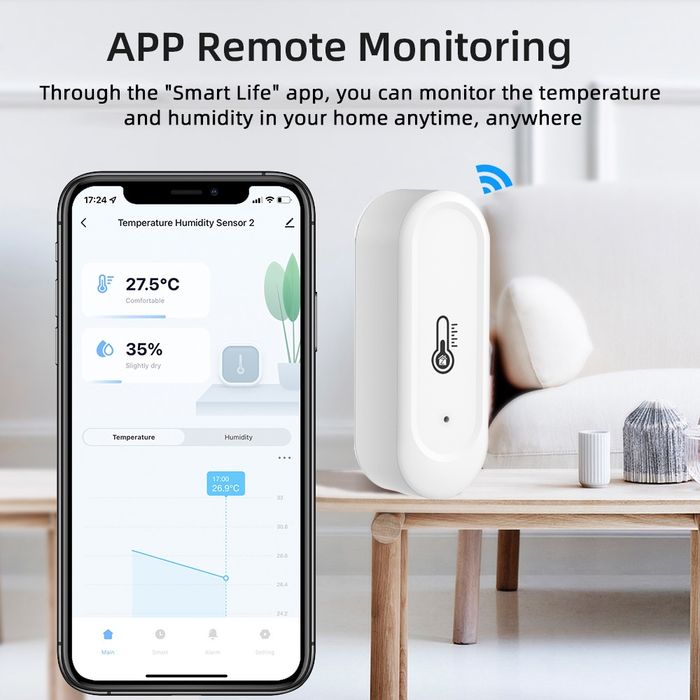 Датчик температуры Tuya WiFi, ZigBee,блютуз.