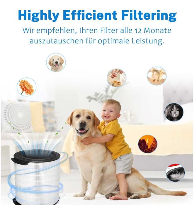 Filtro de substituição FY1700, série ar Philips1000i, compatível com AC1715 e AC1711, HEPA, carvão ativo e pré-filtros, parte FY1700/30