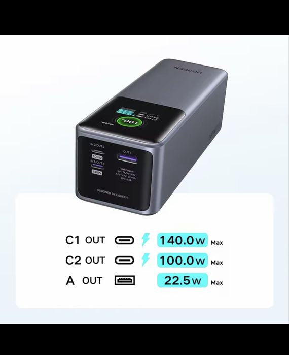 Павербанк Ugreen Nexode 200w 25000mAh