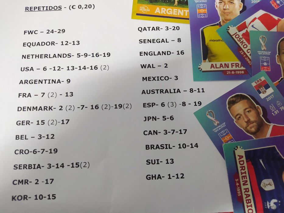 Cromos Fifa Qatar 2022