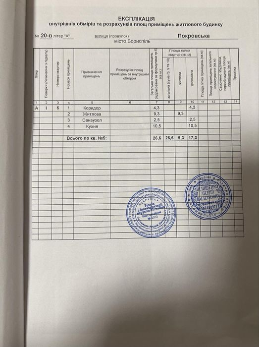 Продаж 1 -кв в Клубному 12-ти квартирному Будинку р-н  Розвилки